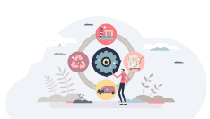 <h5>
<a href="http://expertscom.net/innovation-et-developpement-durable/" >
Innovation et développement Durable
</a>
</h5>